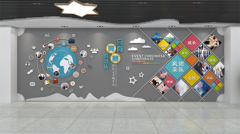 员工风采文化墙设计制作