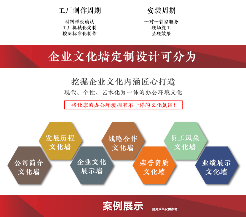 企业文化墙设计|展厅设计|展馆设计公司